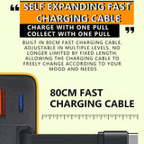 Chargeur GaN 3 en 1, module de charge rapide évolutif 80 W MAX avec câble Type-C et 2 ports USB