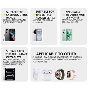 Chargeur GaN 3 en 1, module de charge rapide évolutif 80 W MAX avec câble Type-C et 2 ports USB