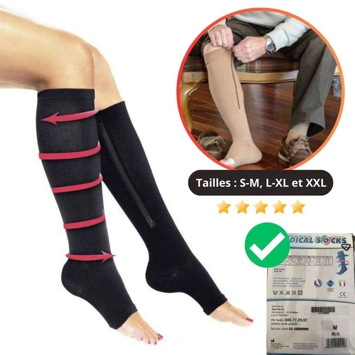 MedSocks®